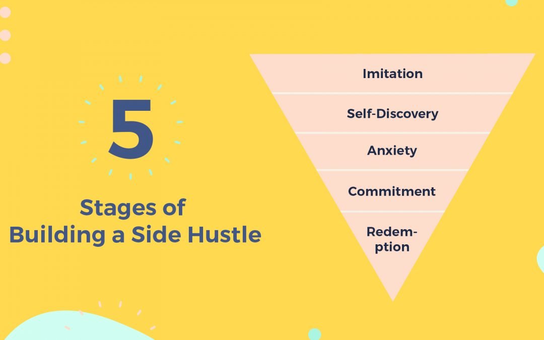 5 Stages of Building a Side Hustle